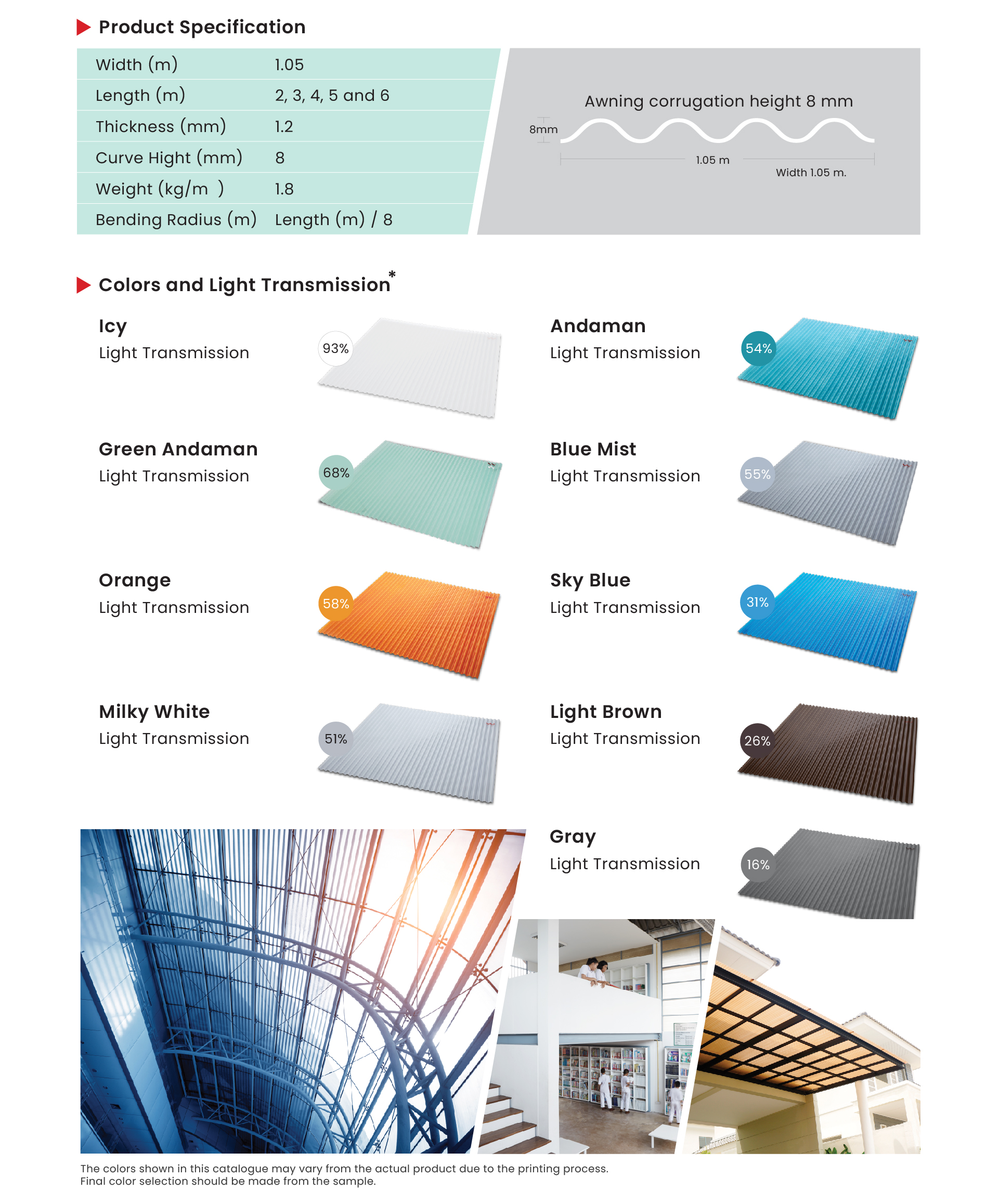 Translucent Glass Rrof Translucent Roof Sheet – Akubig